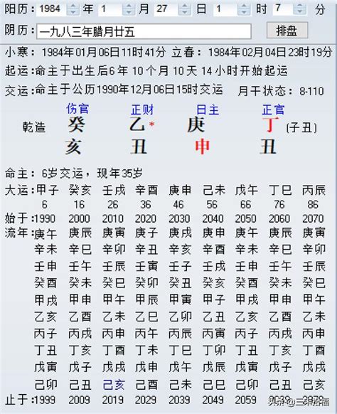 八字 排 盤|靈匣網生辰八字線上排盤系統